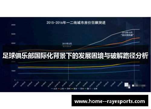 足球俱乐部国际化背景下的发展困境与破解路径分析 足球俱乐部国际化背景下的发展困境与破解路径分析