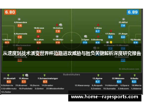 从速度到战术演变世界杯边路进攻威胁与胜负关键解析深度研究报告 从速度到战术演变世界杯边路进攻威胁与胜负关键解析深度研究报告