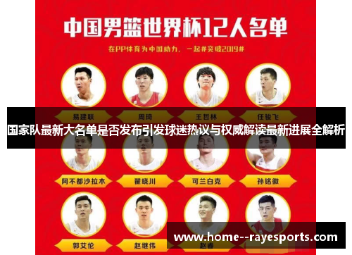 国家队最新大名单是否发布引发球迷热议与权威解读最新进展全解析 国家队最新大名单是否发布引发球迷热议与权威解读最新进展全解析
