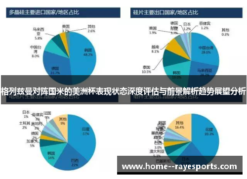 格列兹曼对阵国米的美洲杯表现状态深度评估与前景解析趋势展望分析 格列兹曼对阵国米的美洲杯表现状态深度评估与前景解析趋势展望分析
