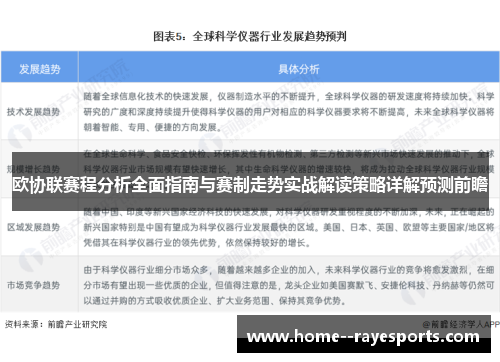欧协联赛程分析全面指南与赛制走势实战解读策略详解预测前瞻
