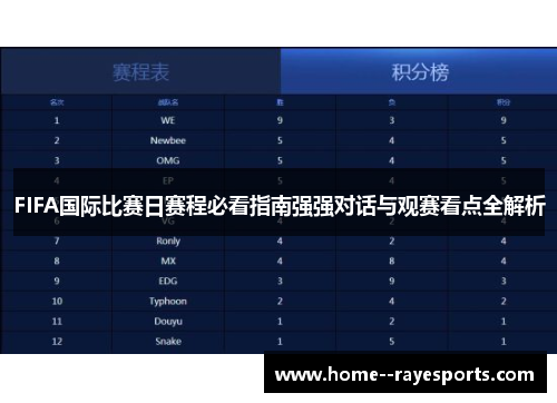/uploads/images/20260505/fifa-guo-ji-bi-sai-ri-sai-cheng-bi-kan-zhi-nan-qiang-qiang-dui-hua-yu-guan-sai-kan-dian-quan-jie-xi.webp